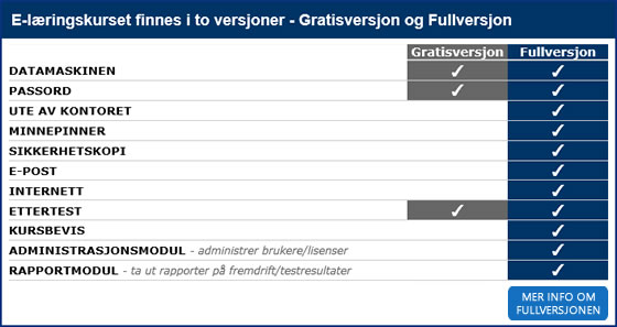 Sammenligning